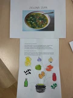 Projekt EUROPA I JA - Co jedzą Portugalczycy?