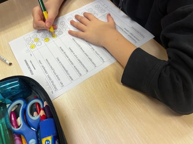 Zawsze, czasami, rzadko - samoocena zachowania w 1a