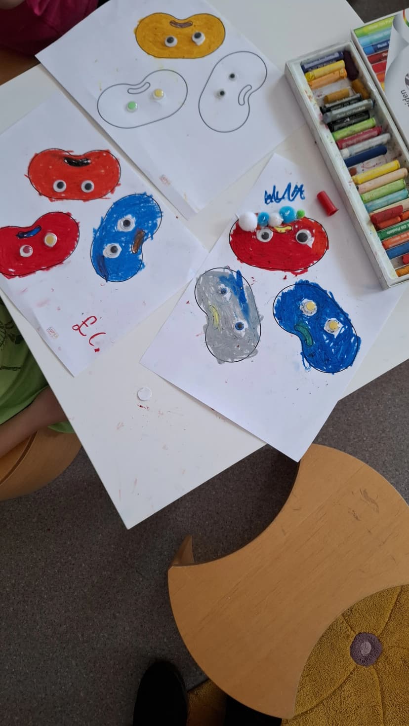 Wyjście do CKW - kl. 1 b