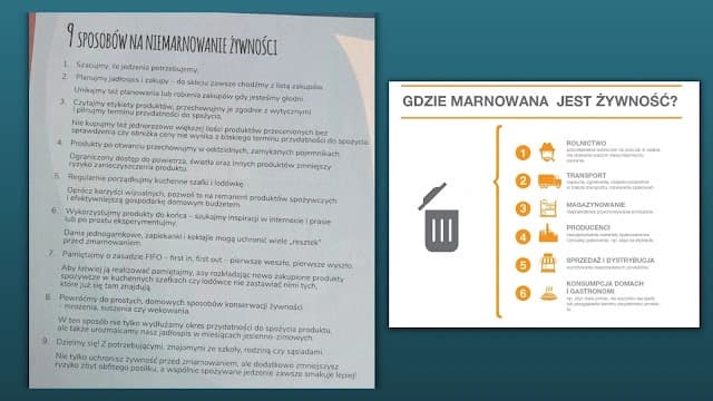Wiem co jem i prezentacja o niemarnowaniu jedzenia