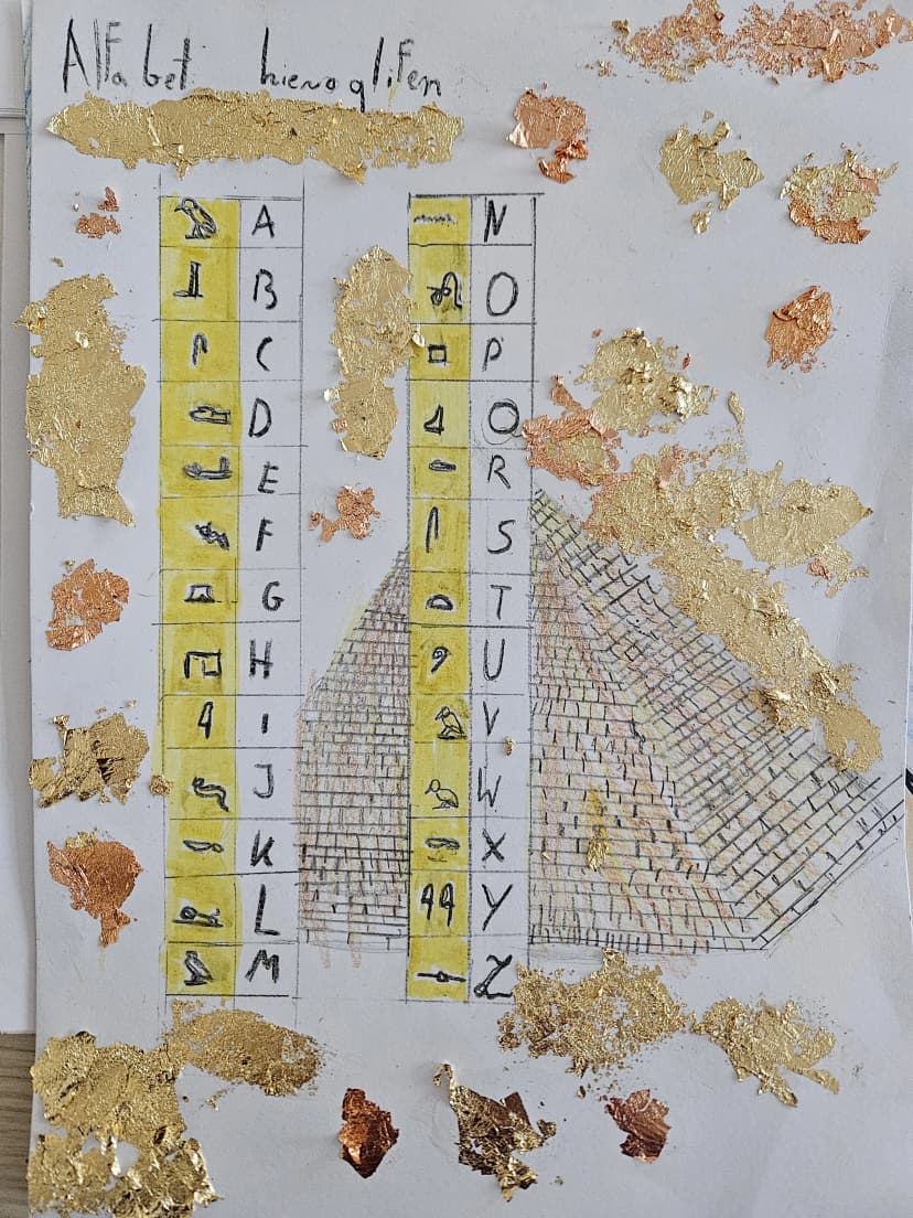 Starożytny Egipt kl.IVb