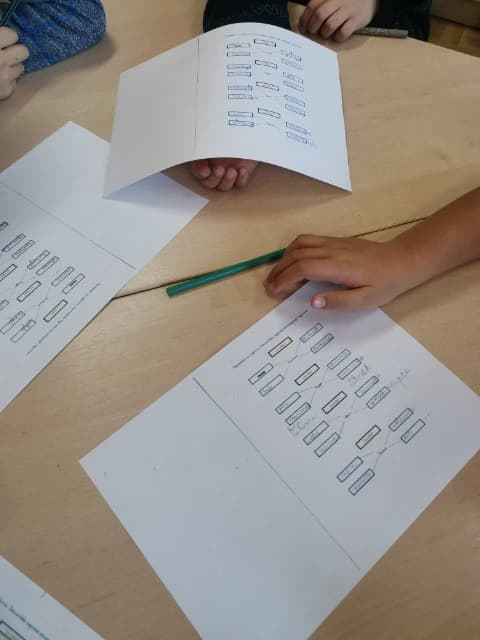 Zabawy językiem polskim